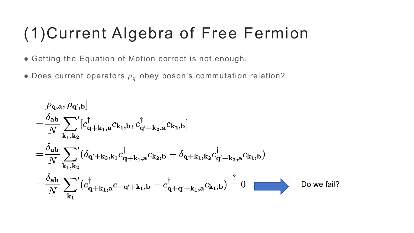 Current Algebra of the HK Model — slides — page 4 of 21