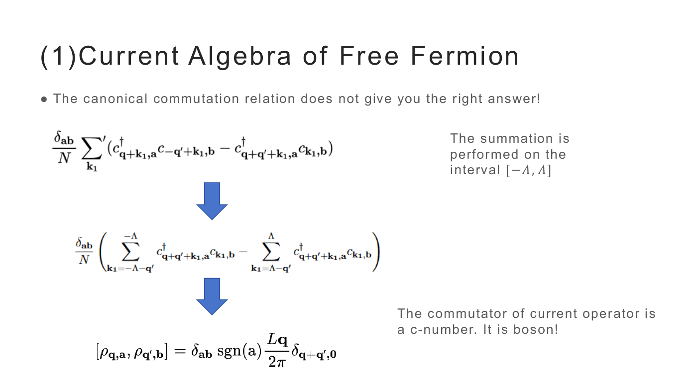 Current Algebra of the HK Model — slides — page 5 of 21