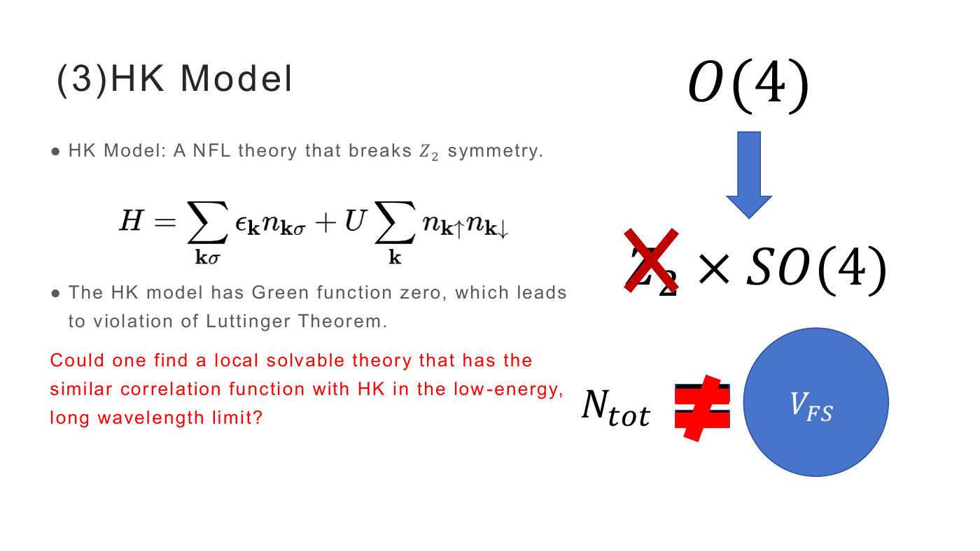 Current Algebra of the HK Model — slides — page 8 of 21