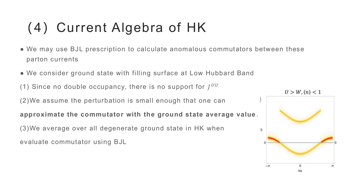 Current Algebra of the HK Model — slides — page 10 of 21