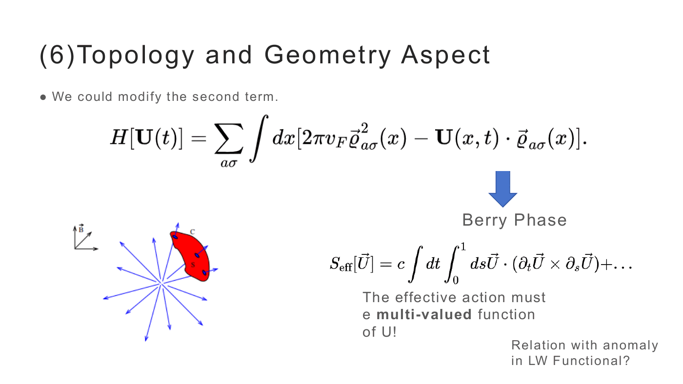 Current Algebra of the HK Model — slides — page 17 of 21