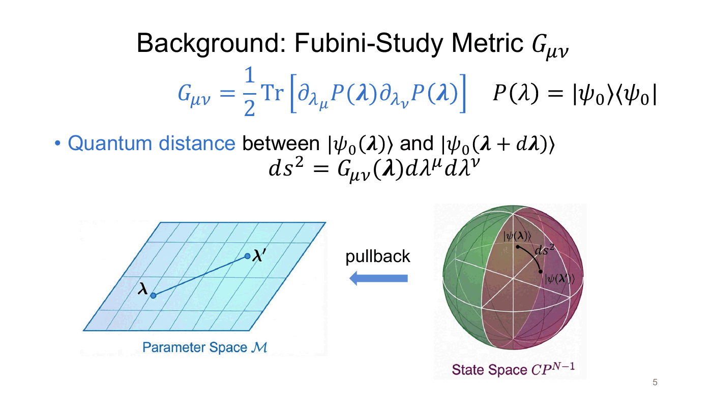 Density Matrix Geometry and Response Functions — slides — page 4 of 48