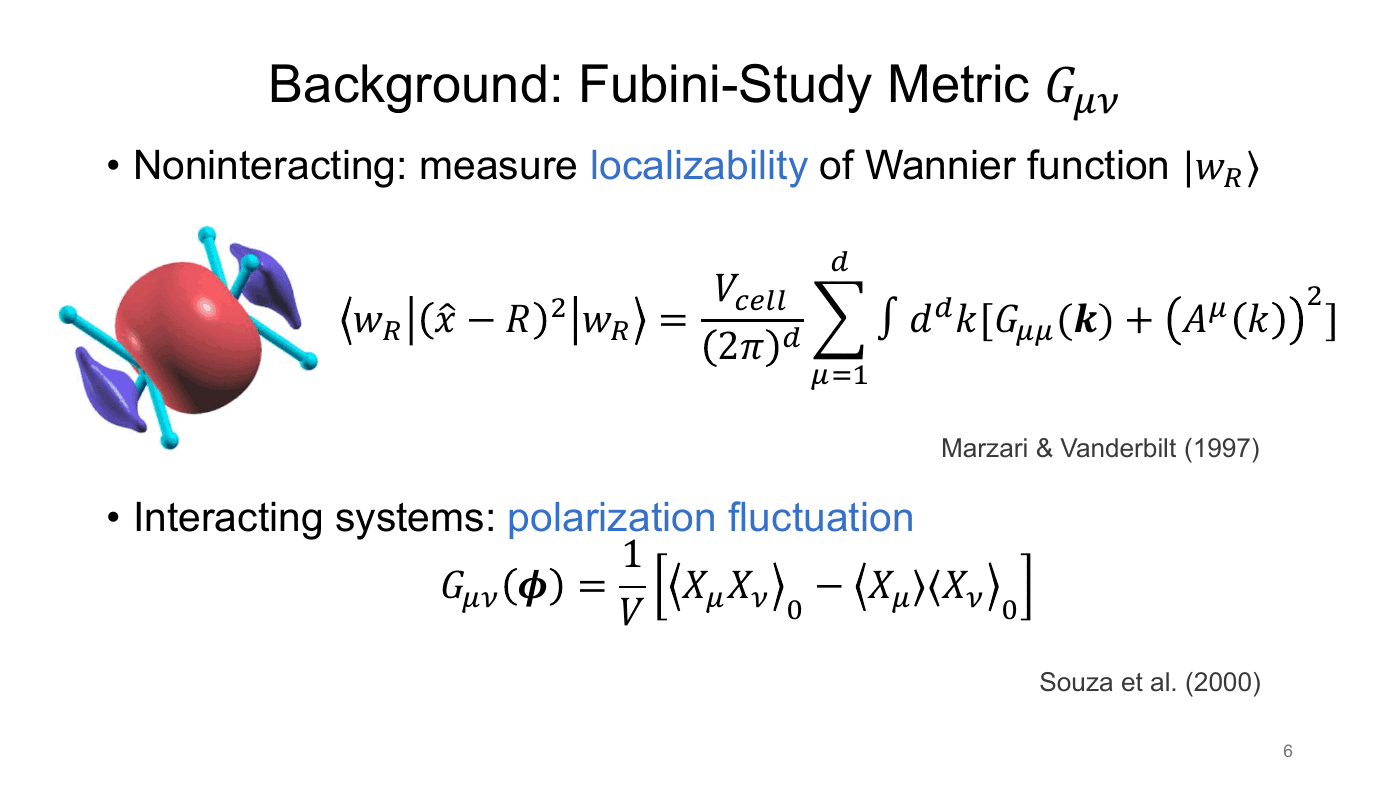Density Matrix Geometry and Response Functions — slides — page 5 of 48