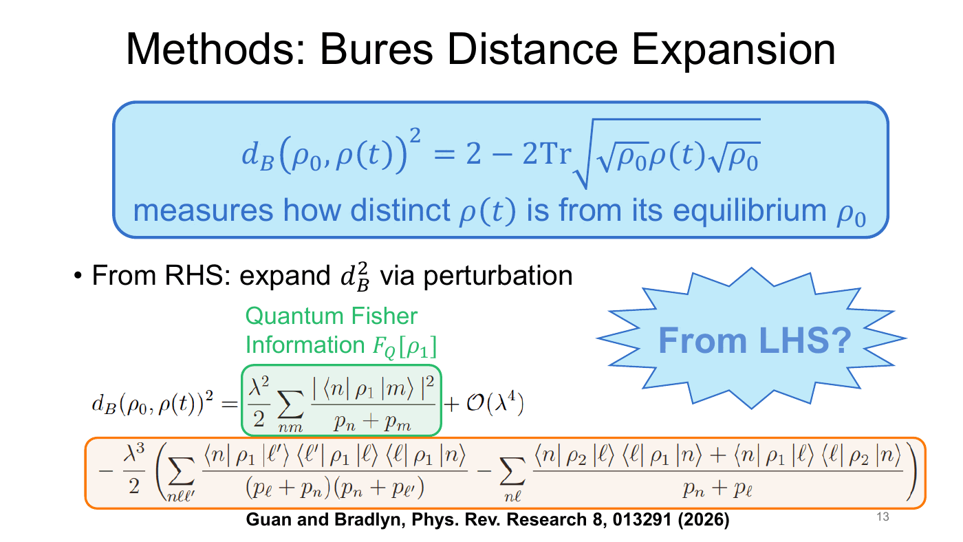 Density Matrix Geometry and Response Functions — slides — page 12 of 48