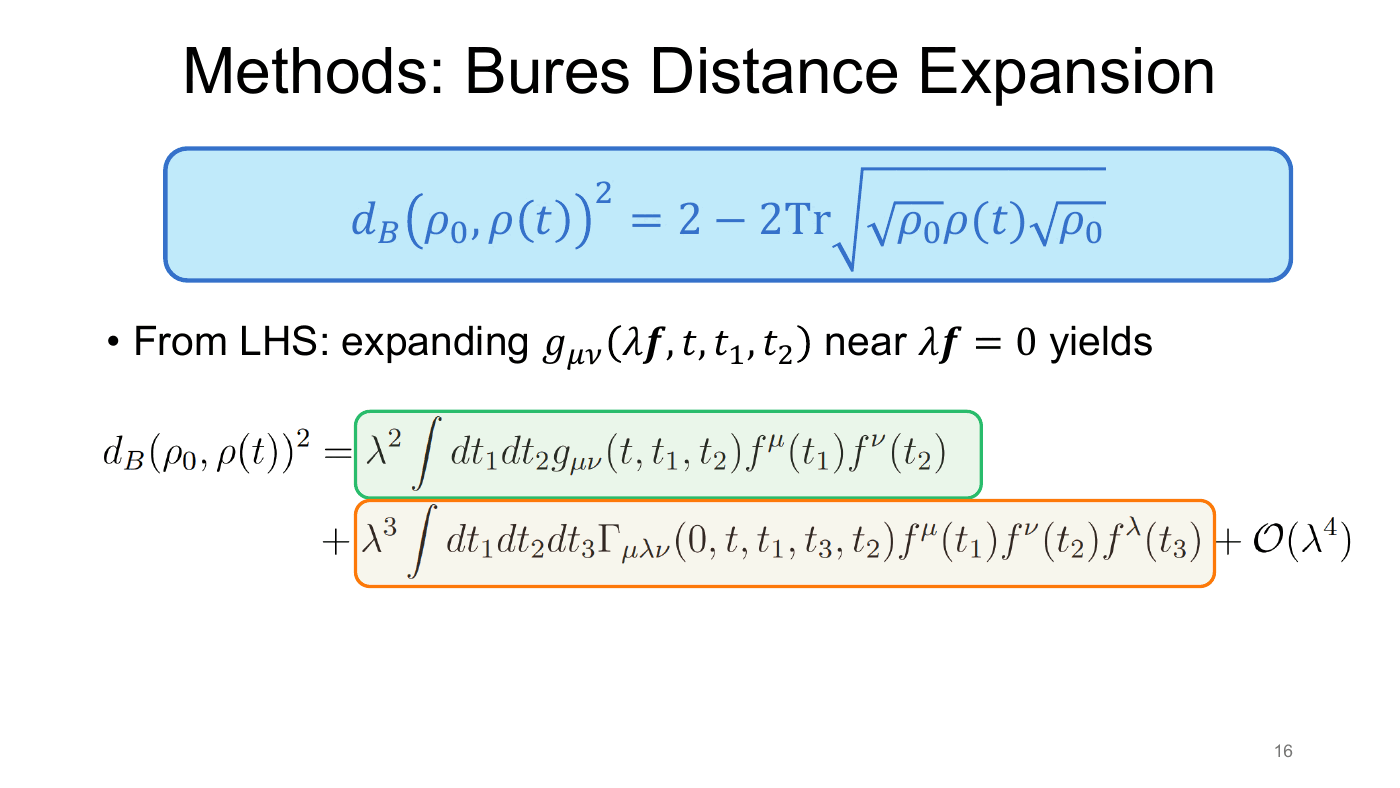 Density Matrix Geometry and Response Functions — slides — page 15 of 48