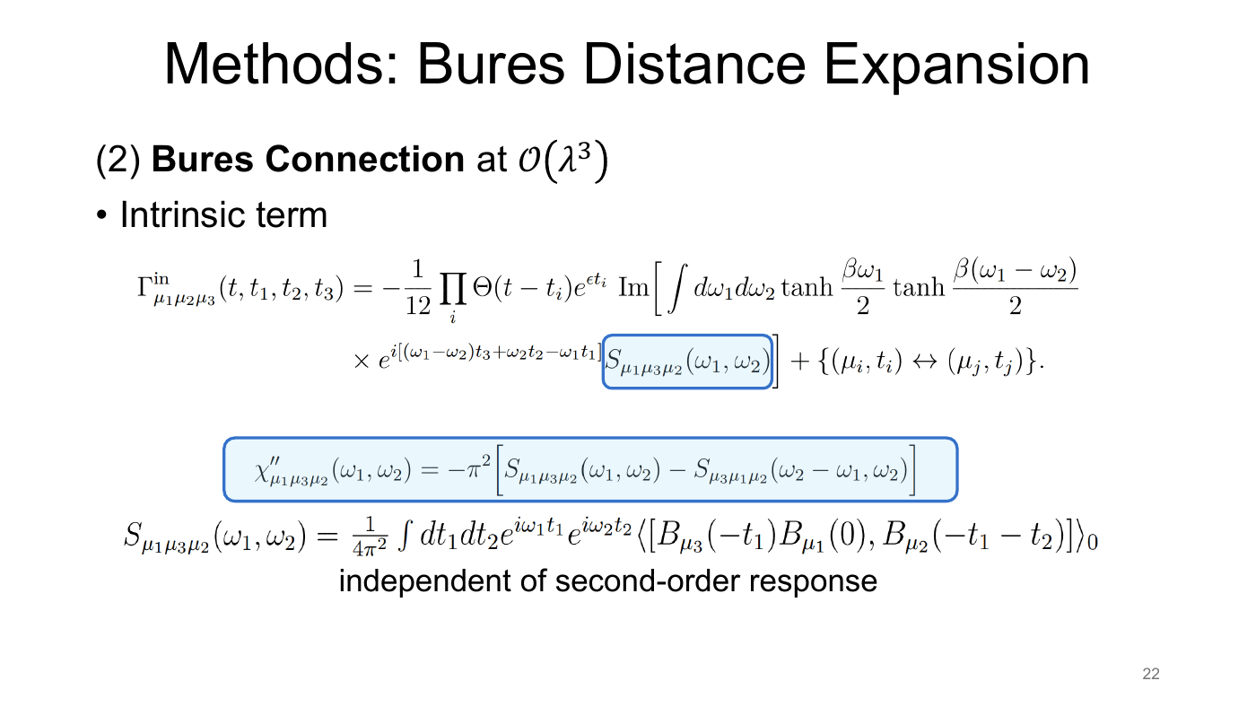 Density Matrix Geometry and Response Functions — slides — page 21 of 48