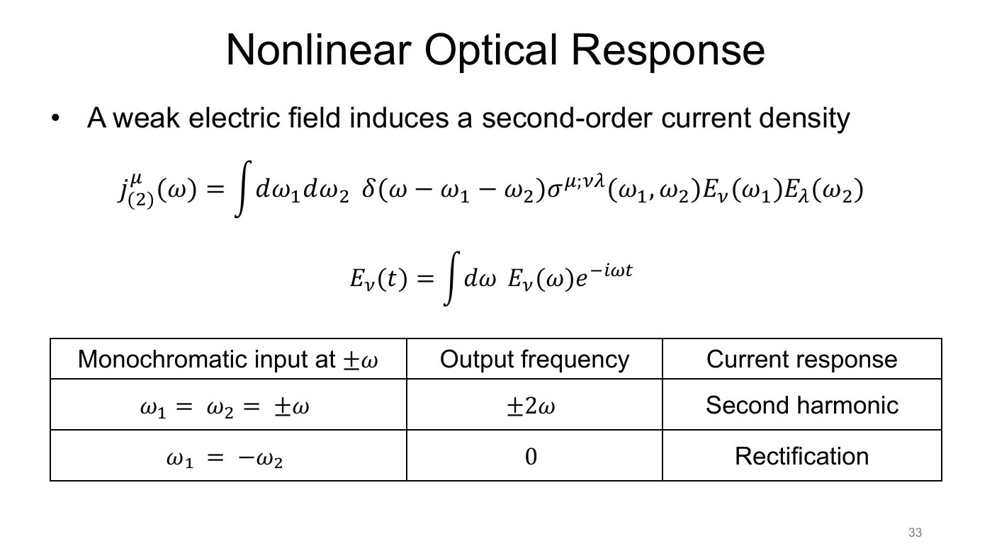 Density Matrix Geometry and Response Functions — slides — page 35 of 48