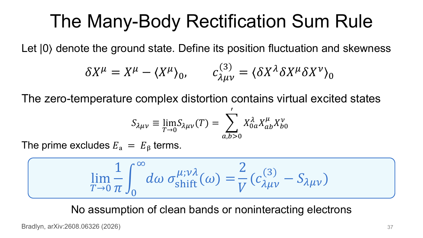 Density Matrix Geometry and Response Functions — slides — page 39 of 48
