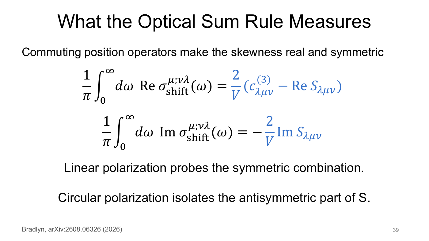 Density Matrix Geometry and Response Functions — slides — page 41 of 48