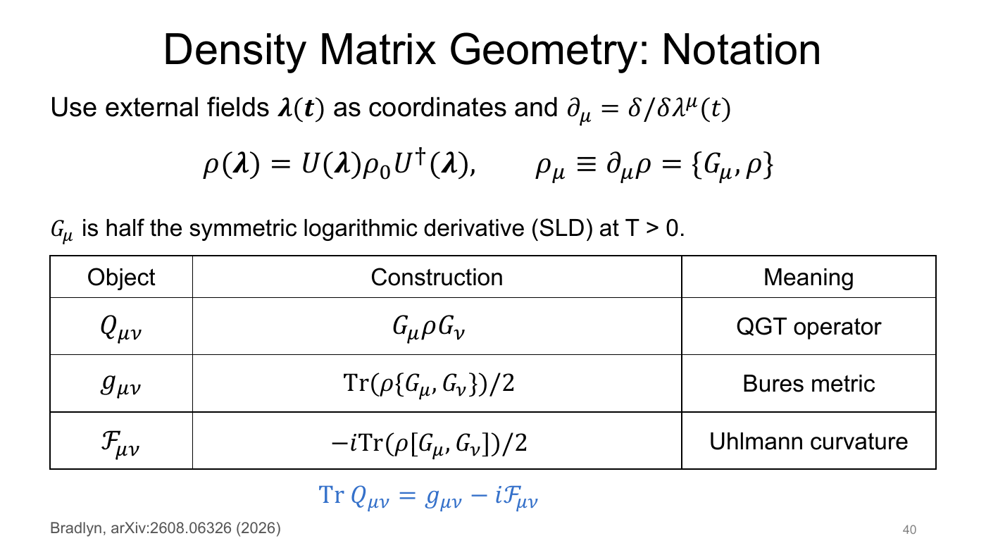 Density Matrix Geometry and Response Functions — slides — page 42 of 48