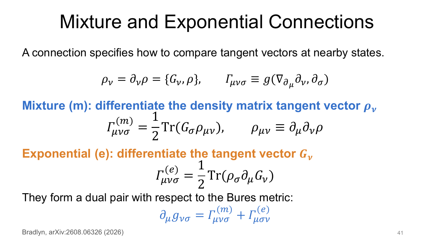 Density Matrix Geometry and Response Functions — slides — page 43 of 48