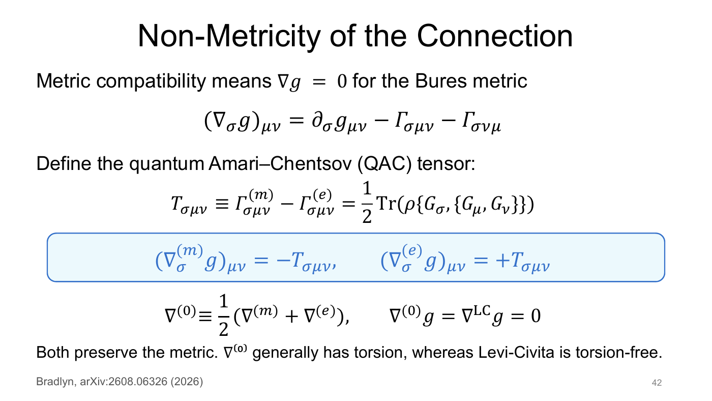 Density Matrix Geometry and Response Functions — slides — page 44 of 48