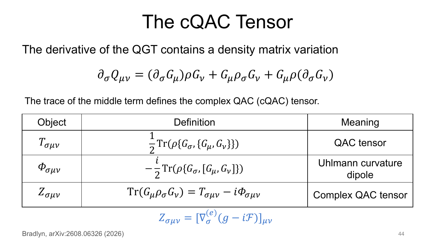 Density Matrix Geometry and Response Functions — slides — page 46 of 48