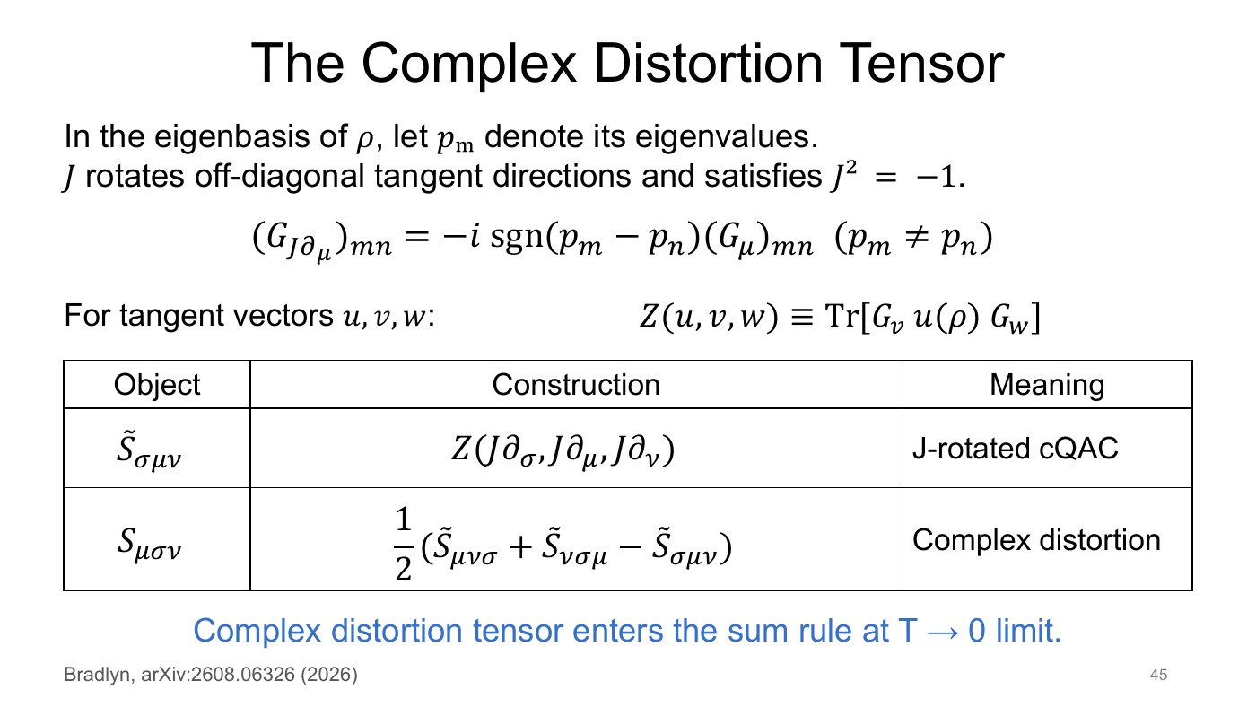 Density Matrix Geometry and Response Functions — slides — page 47 of 48
