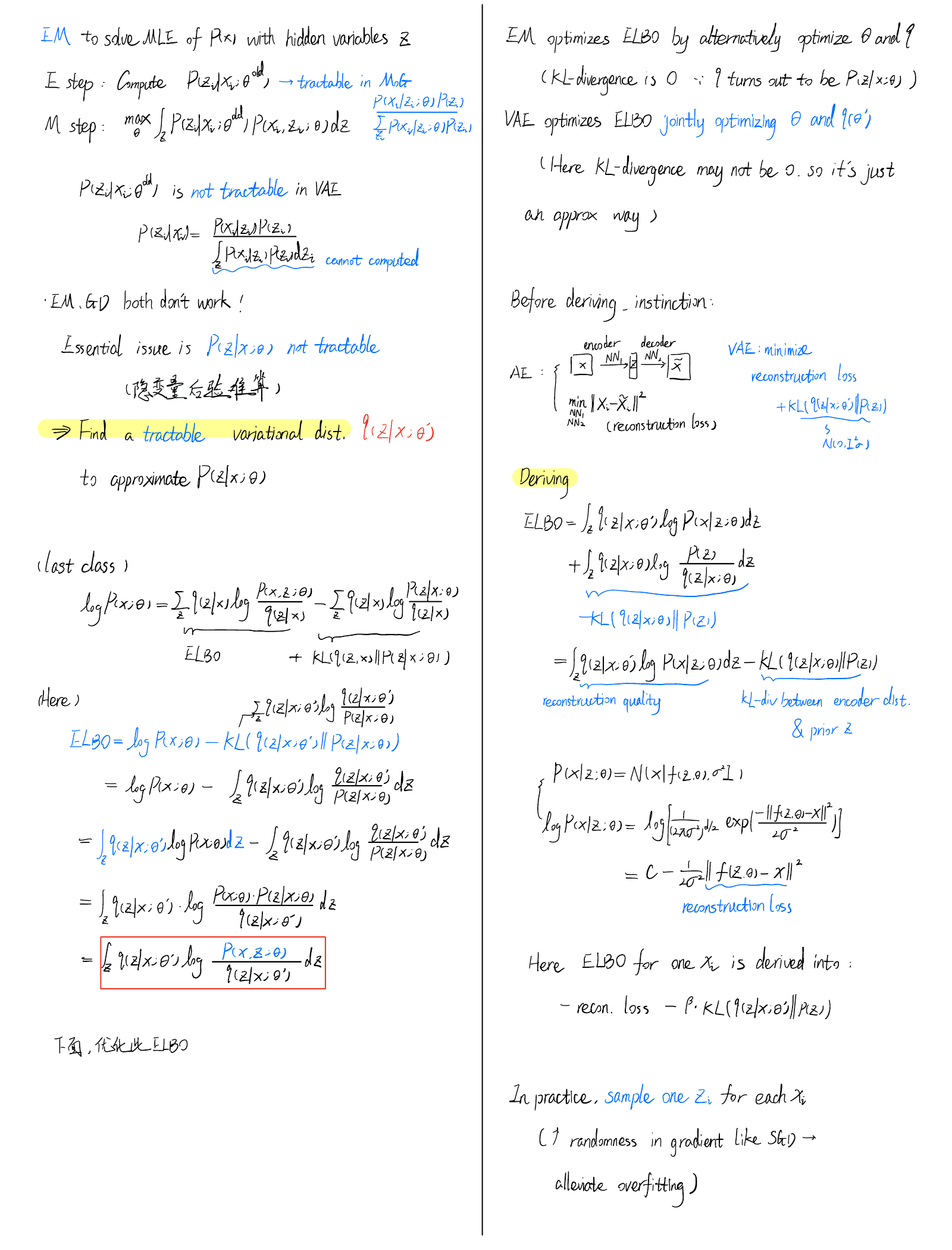 Generative Models: VAEs and Diffusion Models — handwritten notes — page 2 of 6