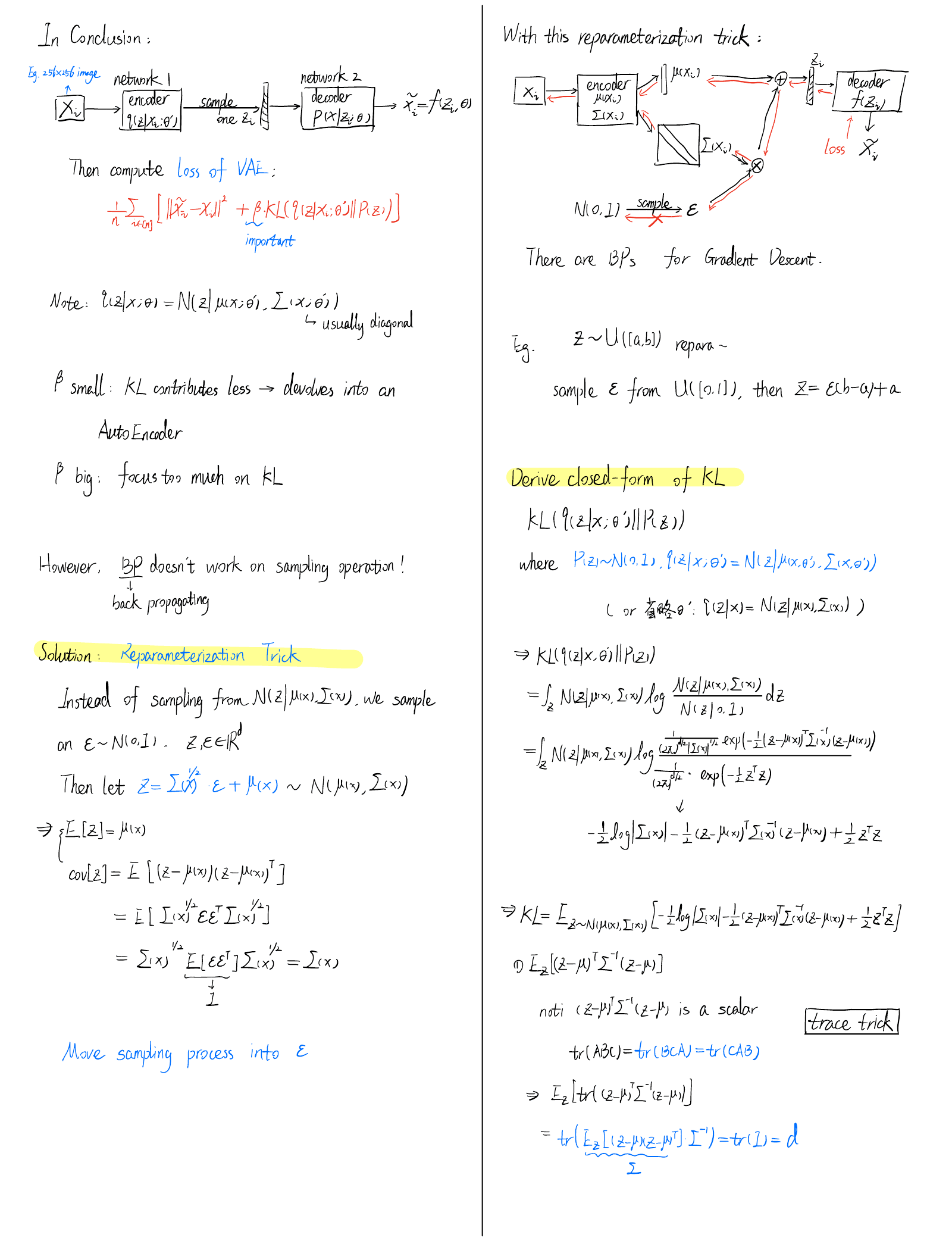 Generative Models: VAEs and Diffusion Models — handwritten notes — page 3 of 6