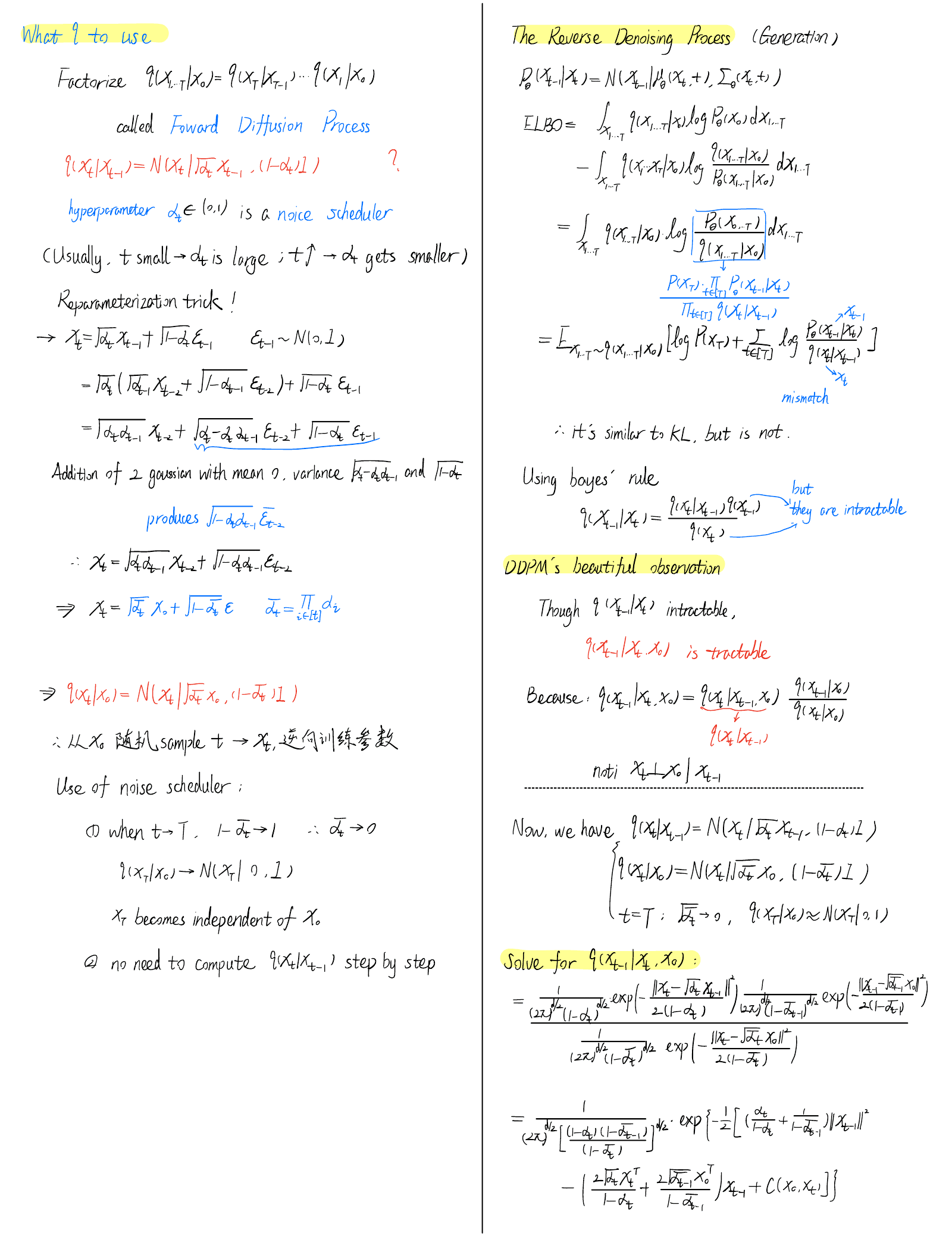 Generative Models: VAEs and Diffusion Models — handwritten notes — page 5 of 6