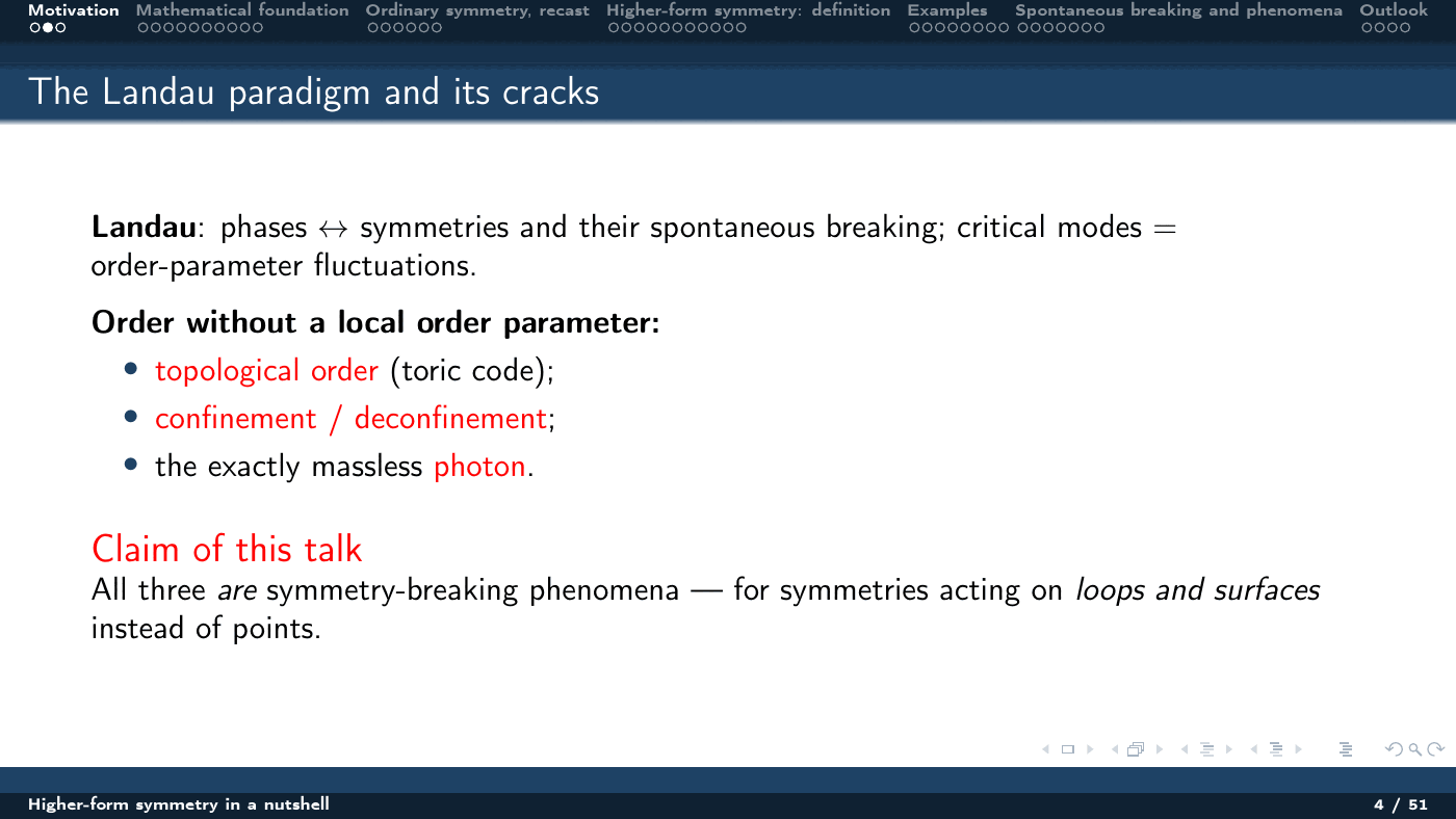 Higher-Form Symmetry in a Nutshell — slides — page 4 of 51