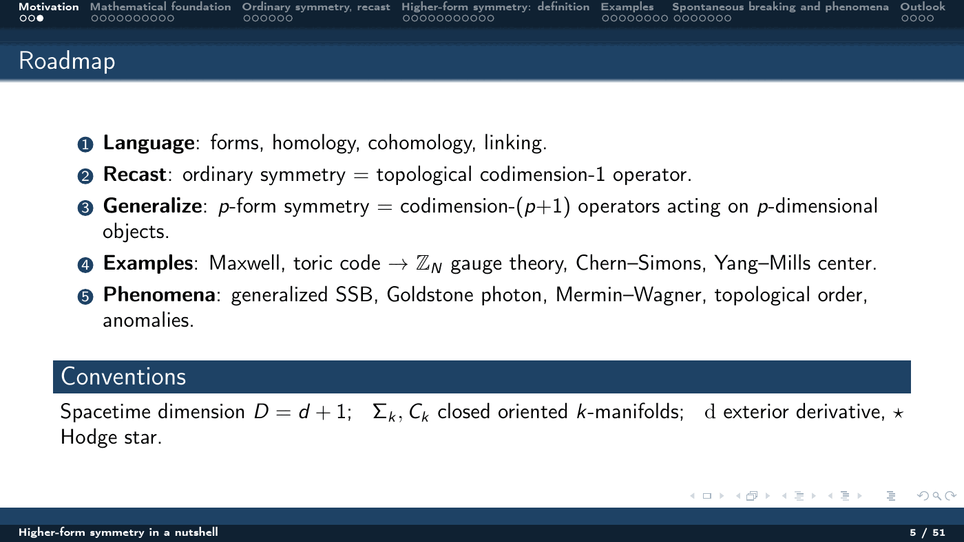 Higher-Form Symmetry in a Nutshell — slides — page 5 of 51