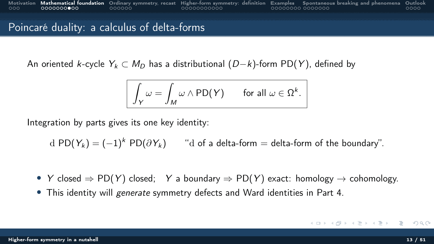 Higher-Form Symmetry in a Nutshell — slides — page 13 of 51