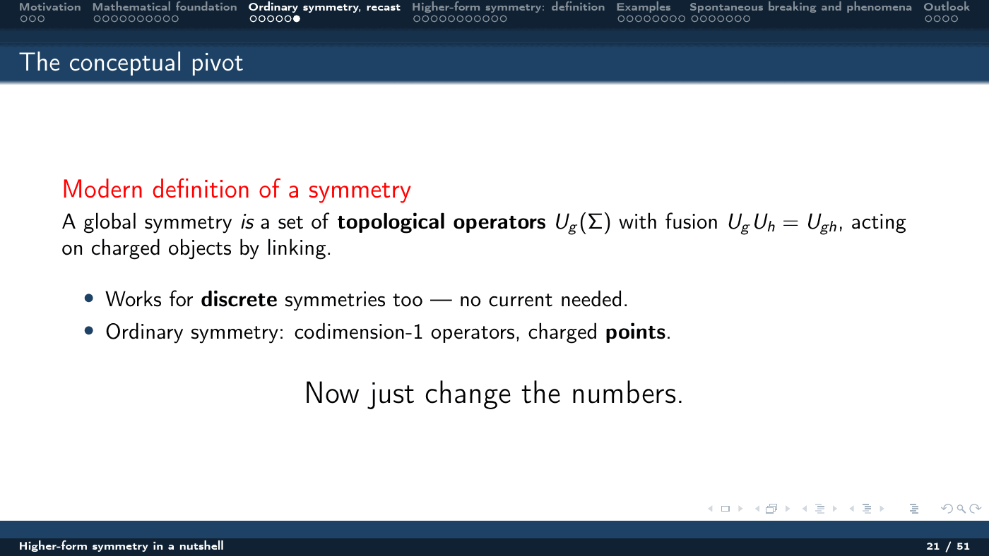 Higher-Form Symmetry in a Nutshell — slides — page 21 of 51
