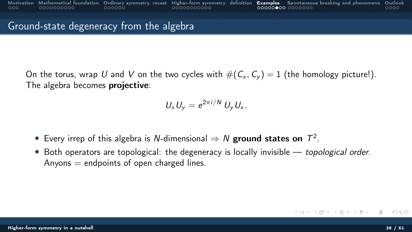 Higher-Form Symmetry in a Nutshell — slides — page 38 of 51