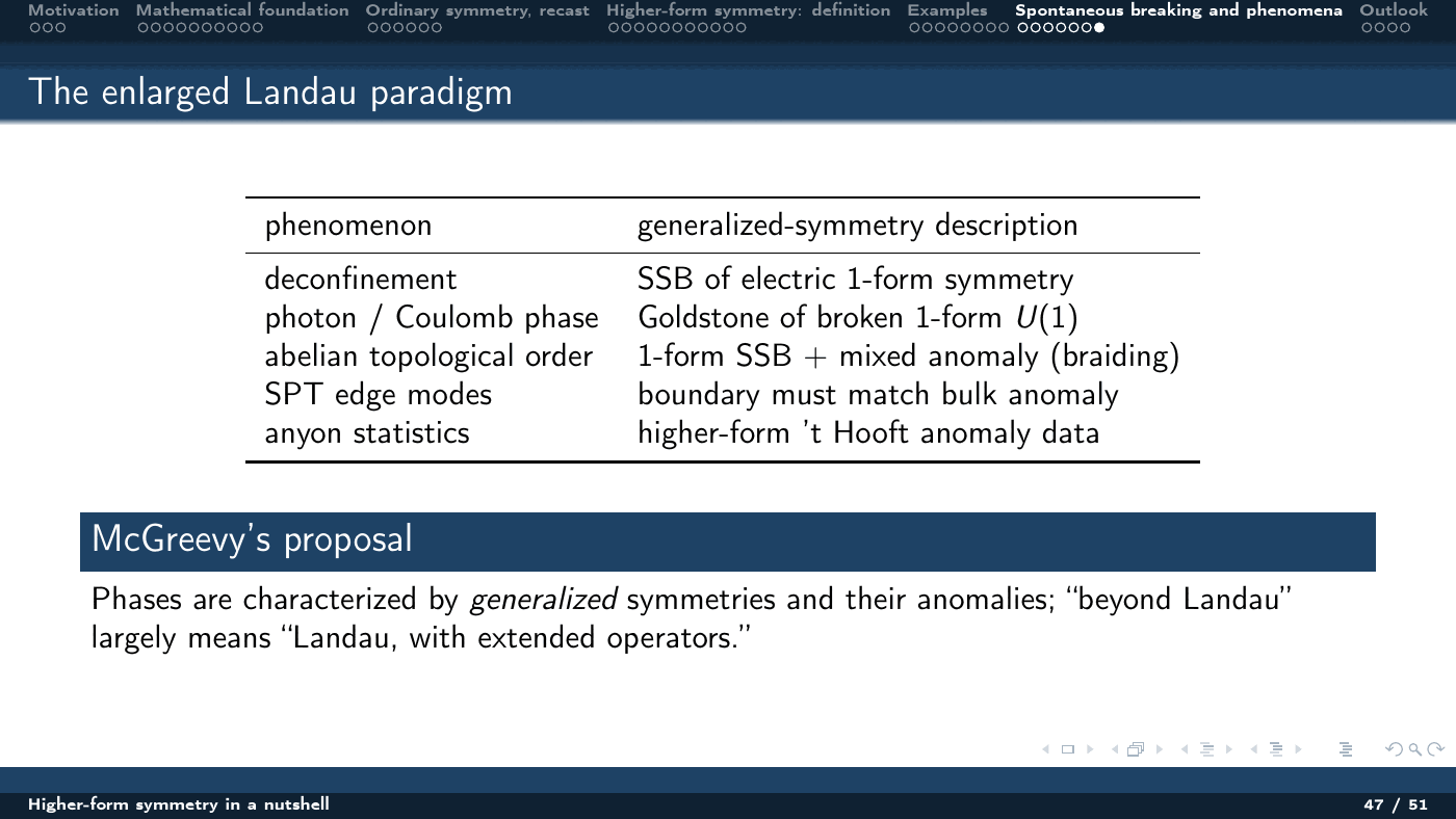 Higher-Form Symmetry in a Nutshell — slides — page 47 of 51