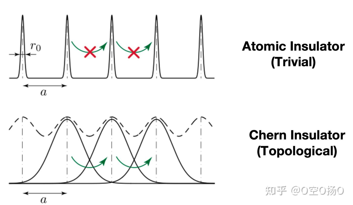 🥺 Quantum Geometry Everything? A Complete Guide to the Quantum ...